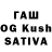 Кетамин ketamine Ulan Moldakynov